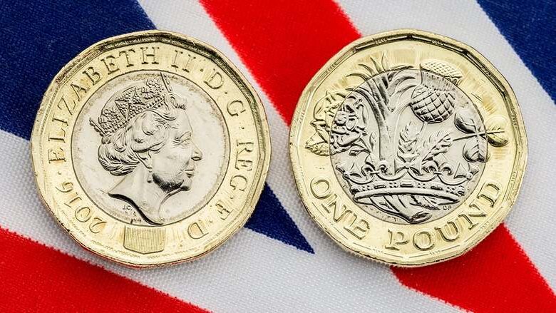 8,36% di rendimento totale su un titolo di Stato inglese in scadenza tra meno di 2 anni 