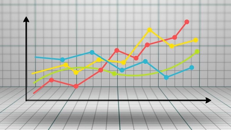 2 statistiche che devi conoscere sulle azioni USA oggi