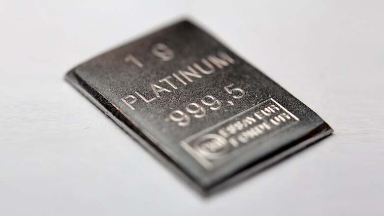 Platino, dopo il crollo dai massimi arriva il test decisivo. Cosa ci dicono 25 anni di stagionalità?