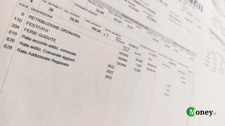 Il superminimo in busta paga è assorbibile. Cosa significa?